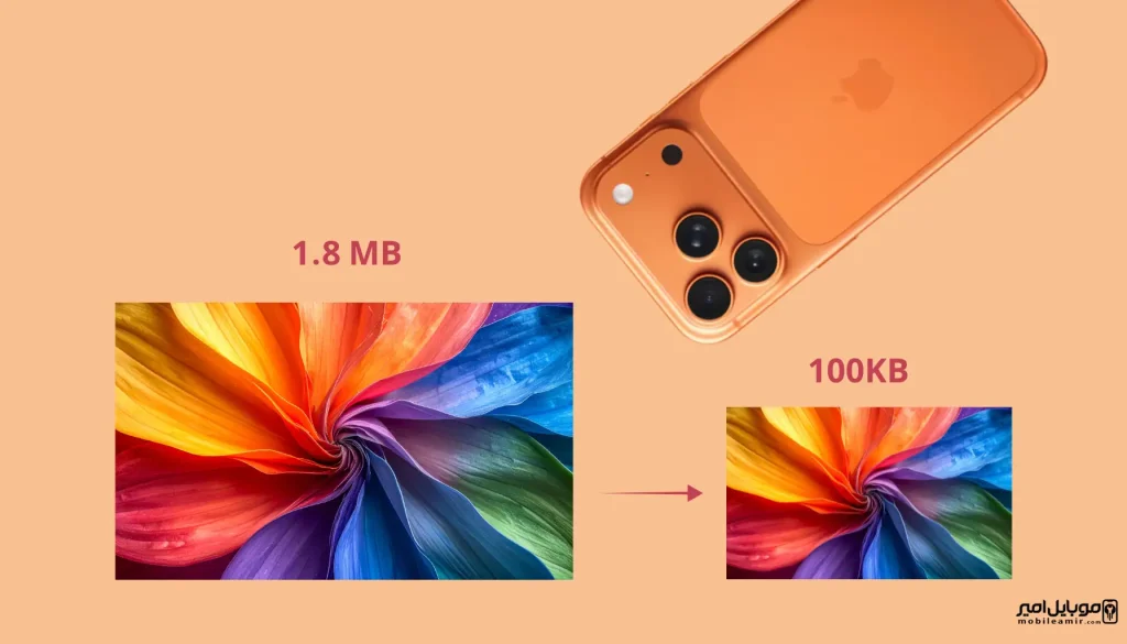 کاهش حجم عکس در گوشی به سادهترین روش (اندروید و آیفون) | بدون افت کیفیت-موبایل امیر