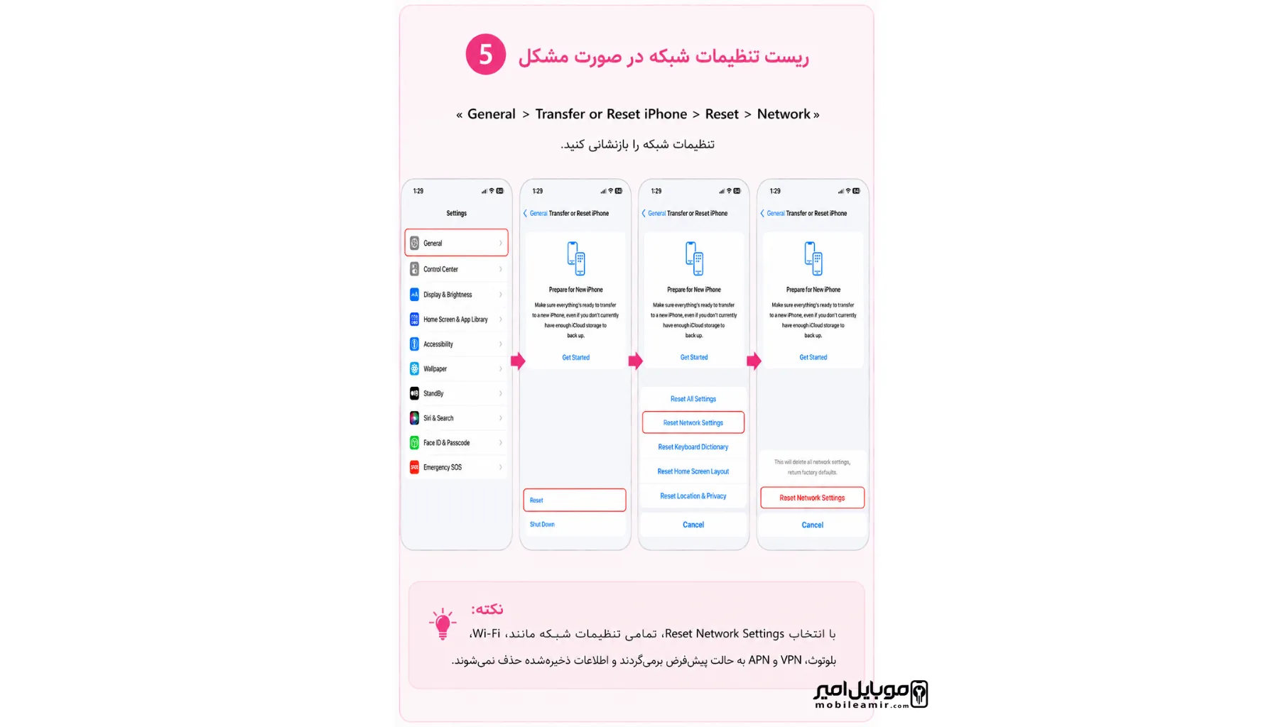 آموزش فعال کردن هات اسپات آیفون + رفع مشکلات رایج موبایل امیر